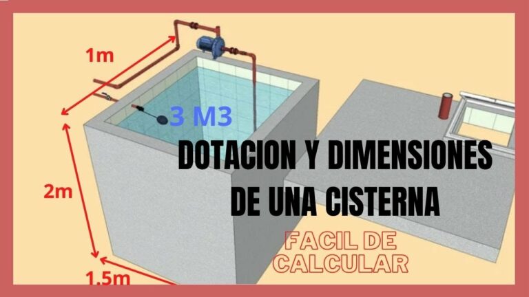 Que dimensiones y capacidad de cisterna son recomendadas para un baño pequeño