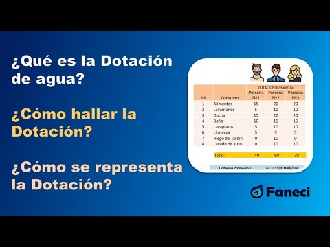 Existen regulaciones especificas para la instalacion de cisternas de aseo y baño en edificios publicos