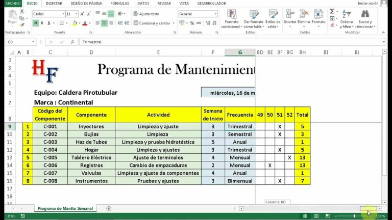 Pasos para realizar un mantenimiento preventivo en las cisternas de aseo